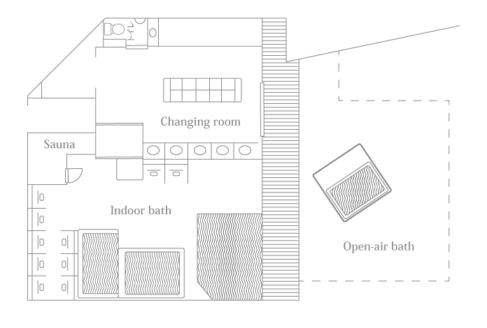 Layout plan Male